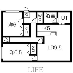 ルービック平岸の物件間取画像